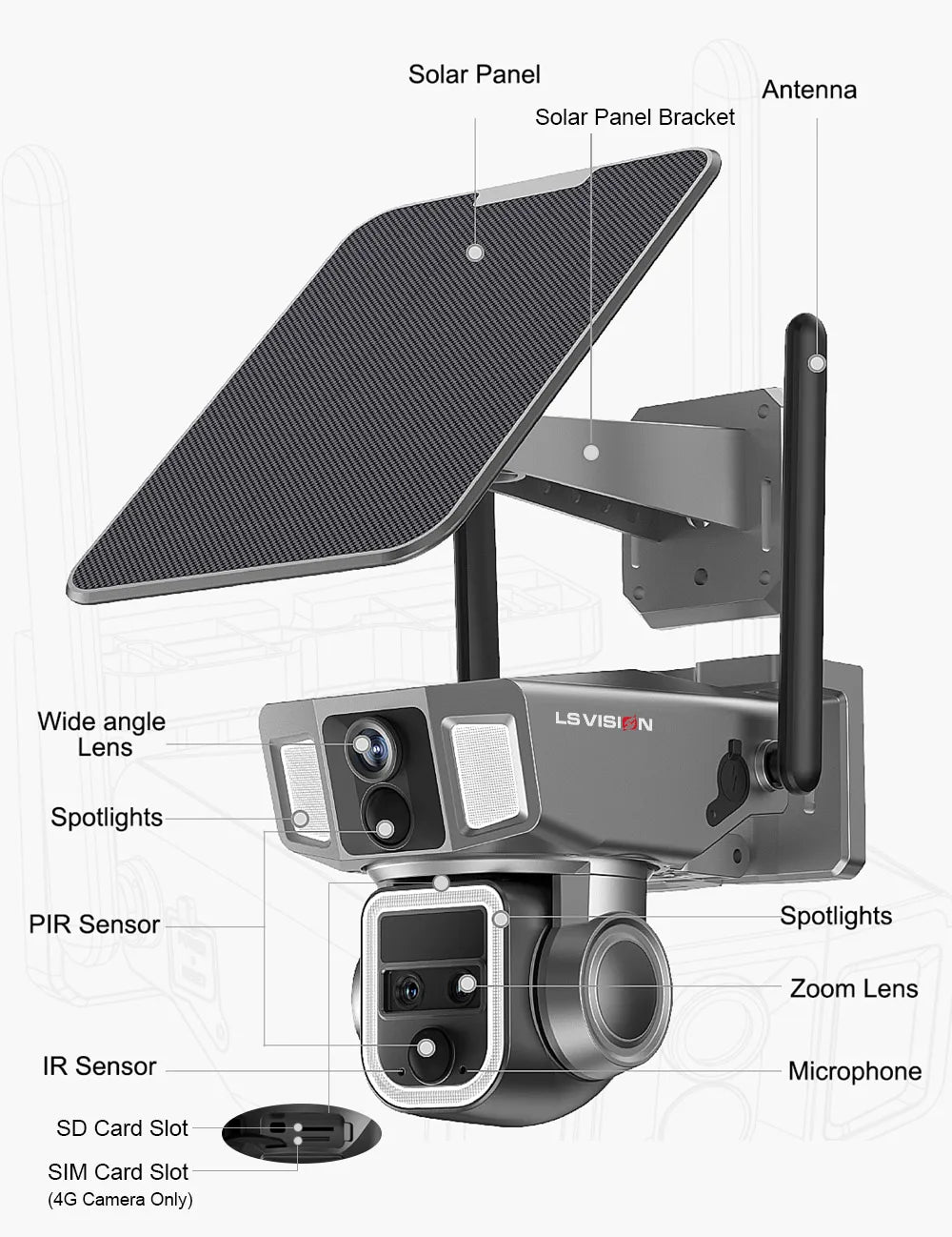 Outdoor Solar Camera | Solar Security Camera | JarnTech Best CCTV