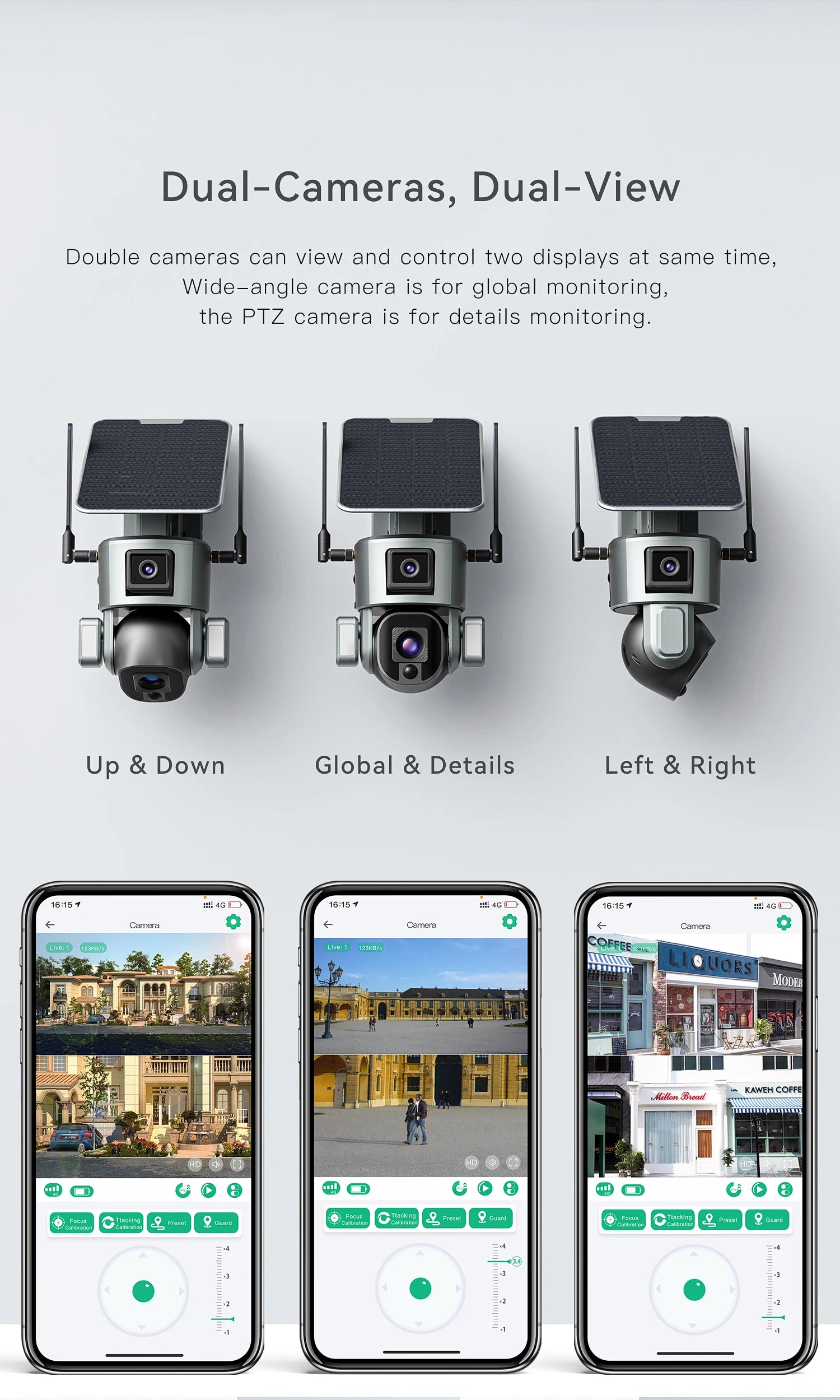 Dual Lens Security Camera | Dual Lens CCTV Camera | JarnTech Best CCTV