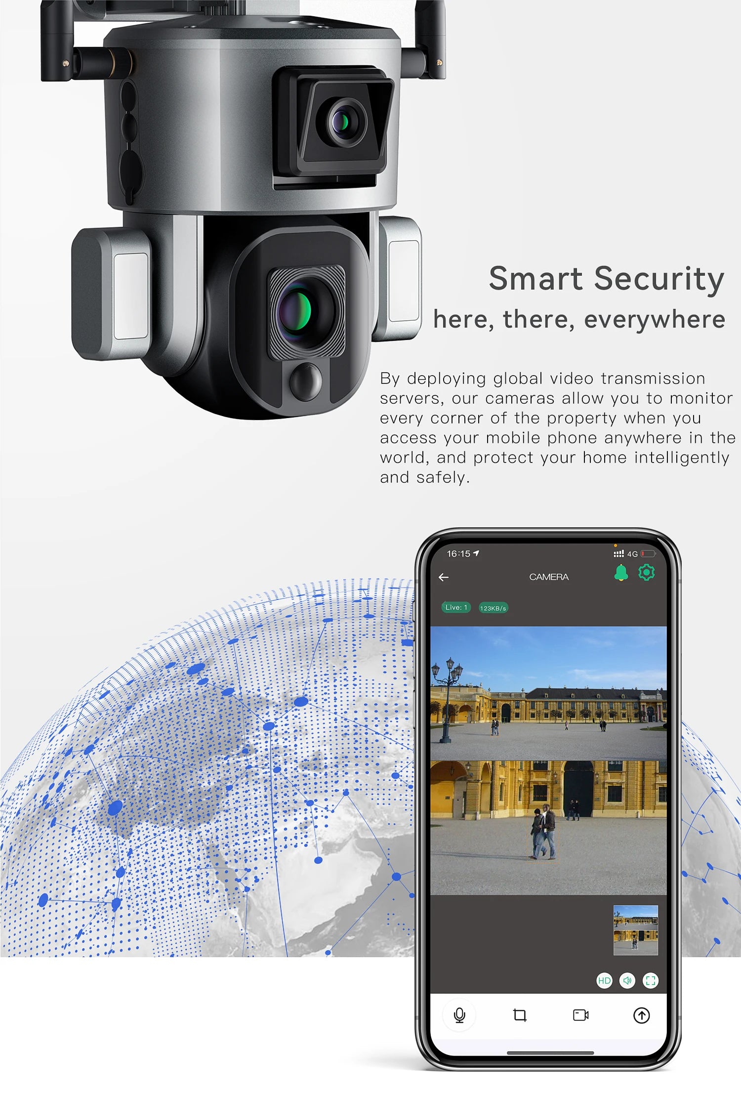 Dual Lens Security Camera | Dual Lens CCTV Camera | JarnTech Best CCTV