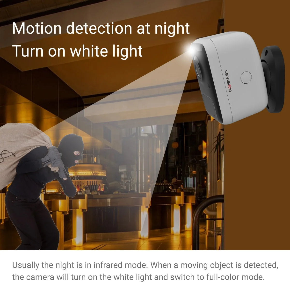 Smart Wifi Camera | Smart Security Camera | JarnTech Best CCTV